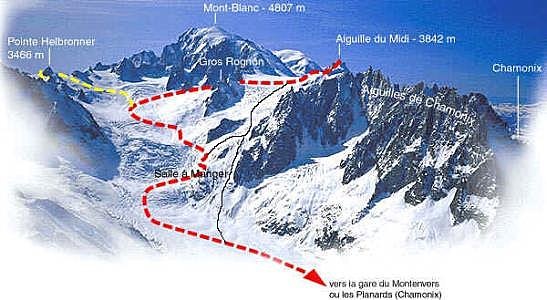 vallee blanche avec un guide de chamonix